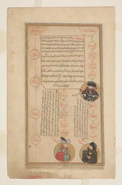Portraits of the `Abbāsid Caliphs al-Mustanṣir (d. 1242) and al-Musta`ṣim (d. 1258), and Chinggiz Khān (d. 1227) (recto), and Mongol Khāns Ögedei (d. 1241), Möngke (d. 1259) and Hūlāgū (d. 1265) (vers — تصویر رکورد یوروپیانا