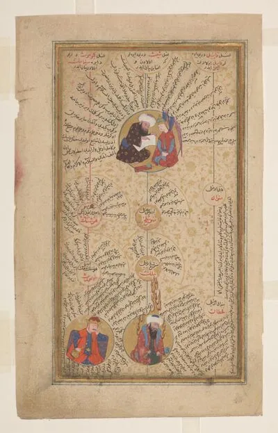 Portraits of the Prophets Idrīs and Nūḥ (Noah), with king Jamshīd (recto), and Nūḥ’s sons Cham, Japhet and Shem, with the Prophets Ṣāliḥ and Hūd (verso), from the genealogy (silsilanāma), Cream of His — تصویر رکورد یوروپیانا