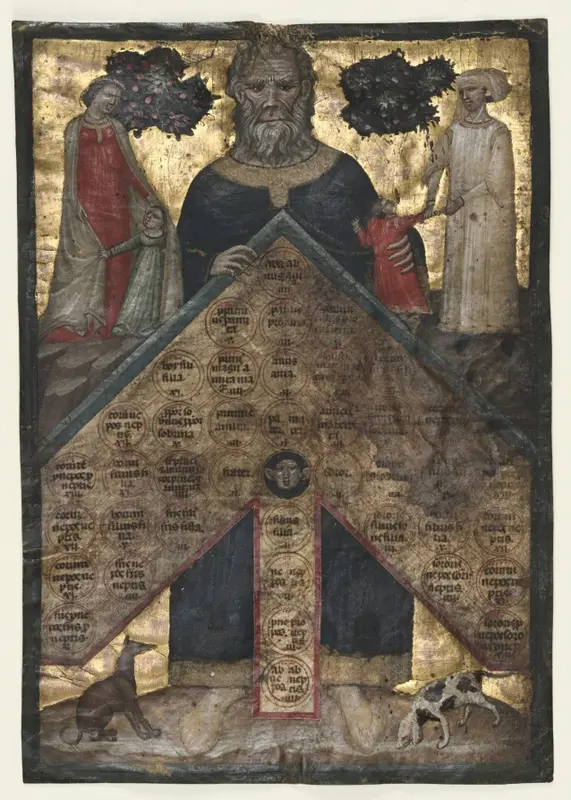 Leaf from a Volume of Johannes Andrea's "Lectura super arboris consanguinitatis et affinitatis: Table of Consanguinity — تصویر رکورد موزهٔ هنر کلیولند (دسترسی آزاد)