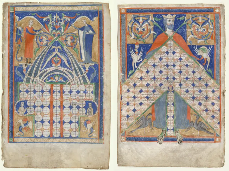 Leaves from Gratian's Decretum: Table of Affinity and Table of Consanguinity — تصویر رکورد موزهٔ هنر کلیولند (دسترسی آزاد)