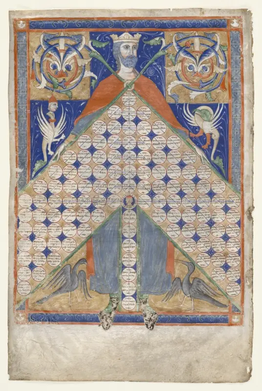 Leaf from Gratian's Decretum: Table of Consanguinity — تصویر رکورد موزهٔ هنر کلیولند (دسترسی آزاد)