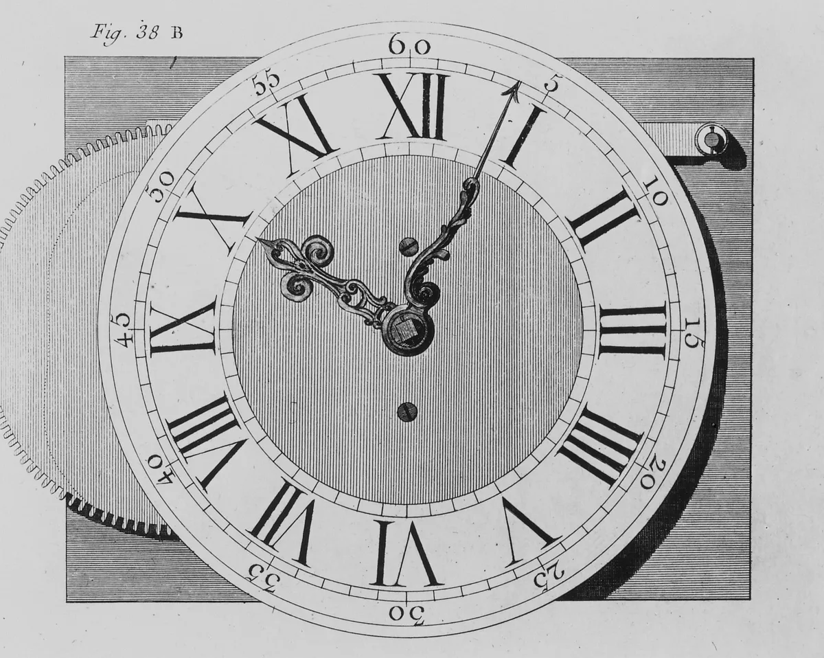 Pendulum watch after Rivaz, dial, engraving 1765 — تصویر رکورد یوروپیانا