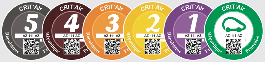Crit'Air — تصویر رکورد ویکیداده