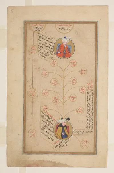 Portraits of the Mongol Il-Khānid rulers Ghāzān Khan (d. 1304) and Ūljāytū (d. 1316), from the genealogy (silsilanāma), Cream of Histories (Zübdet-üt Tevarih) — تصویر رکورد یوروپیانا
