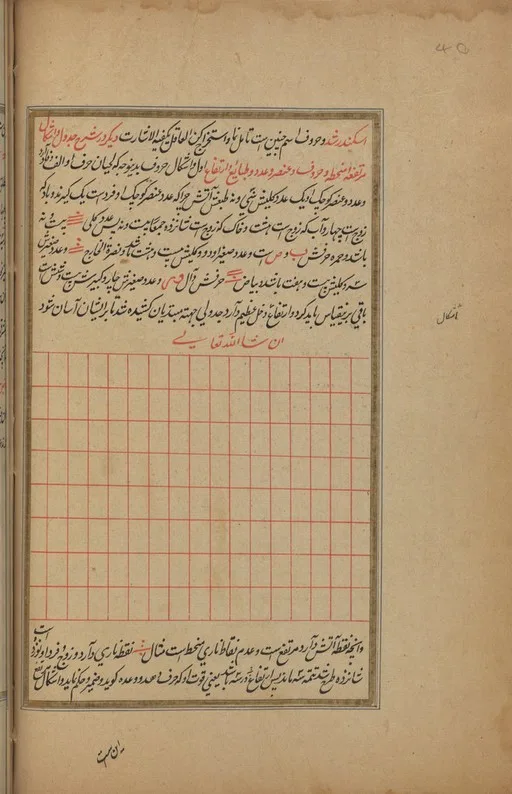 Folio 40v, Wellcome MS Persian 466. — تصویر رکورد یوروپیانا