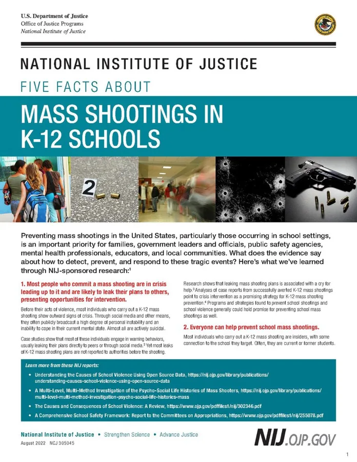 Five Facts About Mass Shootings in K-12 Schools — تصویر رکورد ویکیداده
