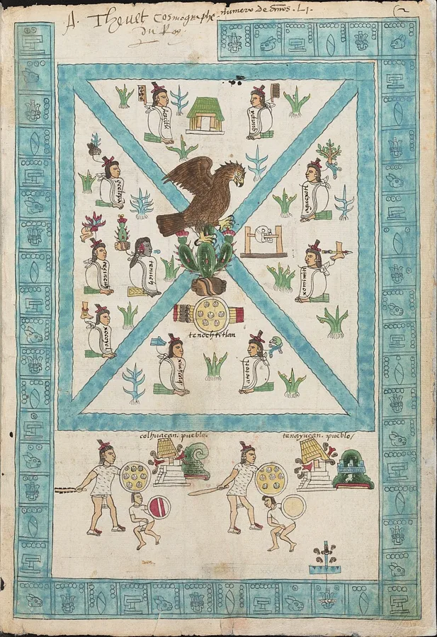 Codex Mendoza — تصویر رکورد ویکیداده