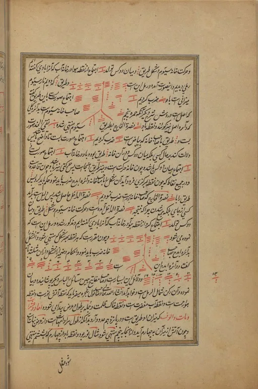 Folio 30v, Wellcome MS Persian 466. — تصویر رکورد یوروپیانا