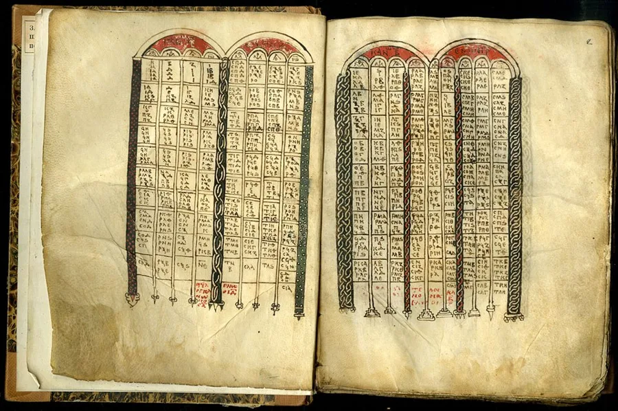 Codex Tischendorfianus III — تصویر رکورد ویکیداده