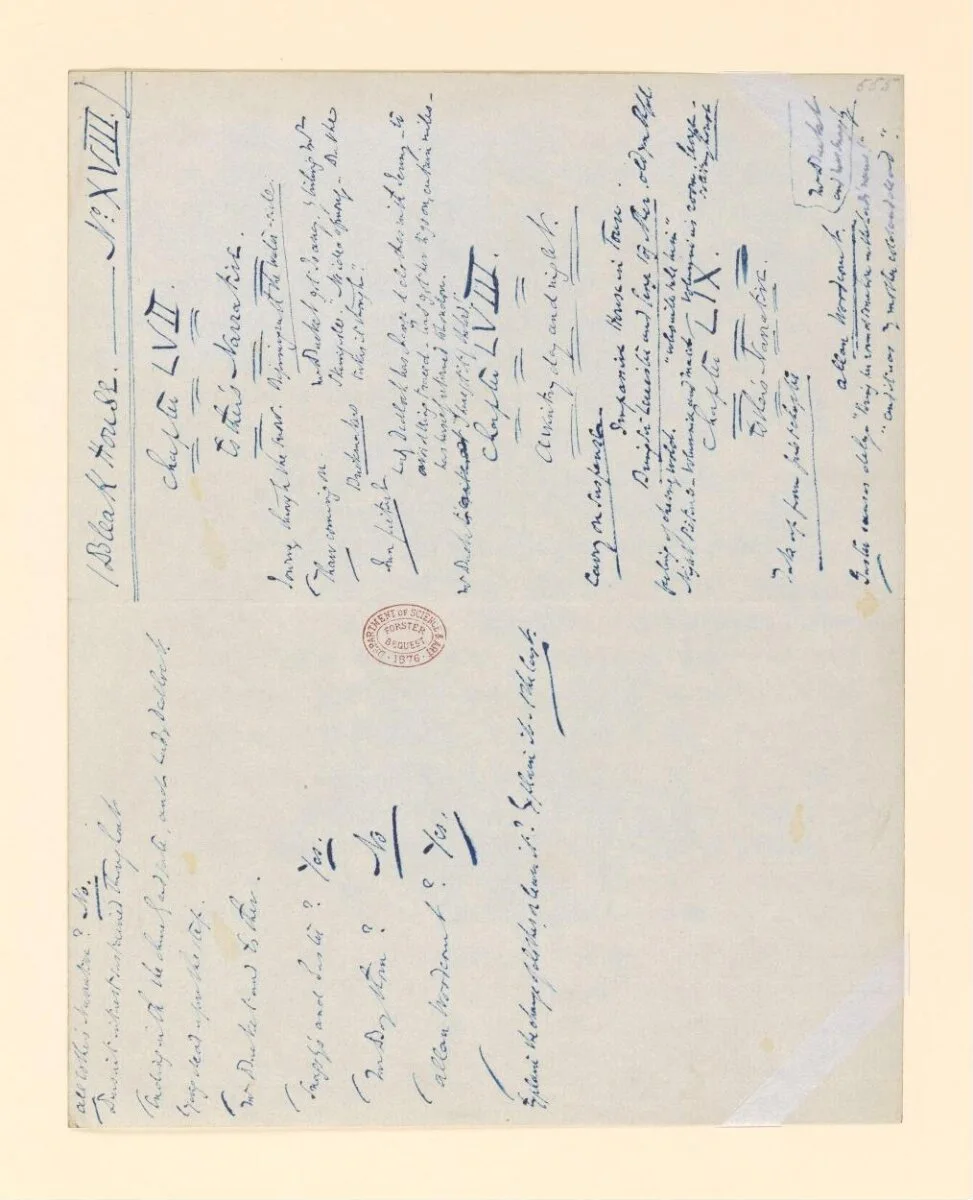 Original manuscript of Bleak House and the East Wind, by Charles Dickens, vol. 8 — تصویر رکورد موزهٔ ویکتوریا و آلبرت