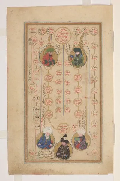 Portraits of the Imāms Ḥasan (d. 670), Ḥusayn (d. 680), Shāfi`ī (d. 820) and Abū Ḥanīfa (d. 767), with `Abbāsid revolutionary Abū Muslim (d. 755) (recto), and `Abbāsid Caliphs al-Manṣūr, Hārūn al-Rash — تصویر رکورد یوروپیانا