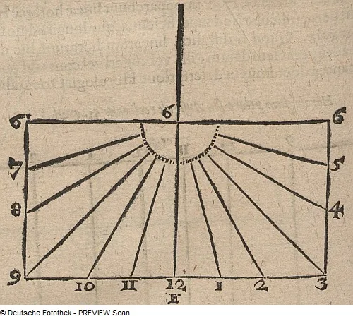 Schema einer Sonnenuhr — تصویر رکورد یوروپیانا