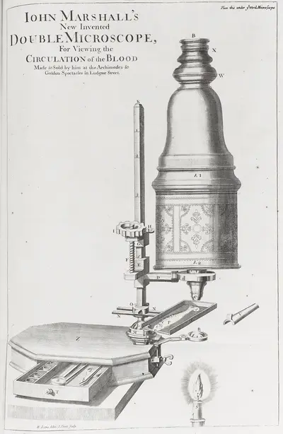 John Marshall's new invented Double Microscope, for viewing the circulation of the blood — تصویر رکورد یوروپیانا