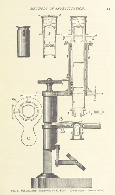 R. Fuess from "The Determination of Rockforming Minerals ... Authorized translation from the first German edition by Erastus G. Smith ... Second edition". — تصویر رکورد یوروپیانا