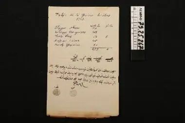 Χειρόγραφο - μικρό καρέ φύλλο με χειρόγραφες σημειώσεις στην ελληνική και οθωμανική γραφή — تصویر رکورد یوروپیانا
