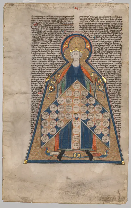 Leaf Excised from Henry of Segusio's "Summa Aurea": Table of Consanguinity — تصویر رکورد موزهٔ هنر کلیولند (دسترسی آزاد)
