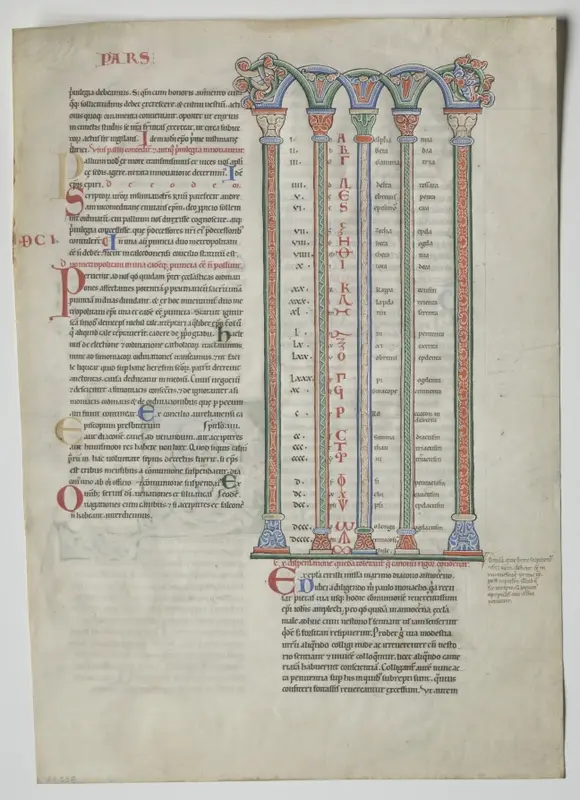 Single Leaf from a Decretum by Gratian: Quadruple Arcade with Concordance of Greek and Latin Alphabets — تصویر رکورد موزهٔ هنر کلیولند (دسترسی آزاد)