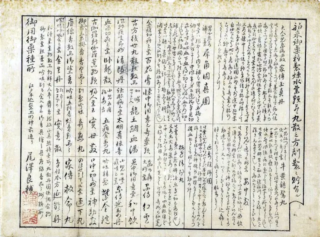 Hakurai On'yakushu Seiren Suiyakurui narabini Gansan no Hōzai Seisei Takuwaeru — تصویر رکورد ویکی‌داده
