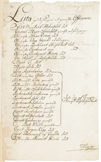 List of killed and captured officers, 1677, 1 — تصویر رکورد ویکی‌داده