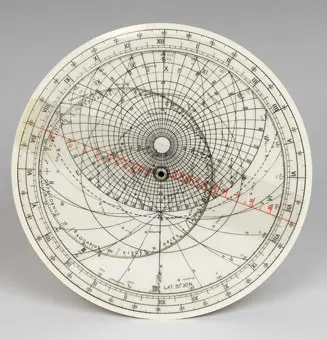 Modern Plastic Astrolabe — تصویر رکورد ویکیداده