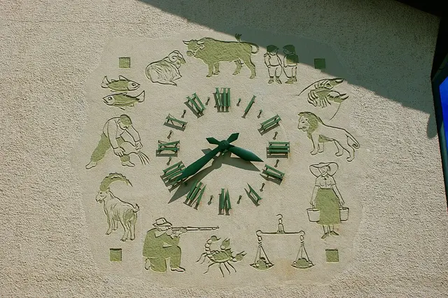 Zodiac signs — تصویر رکورد ویکی‌داده
