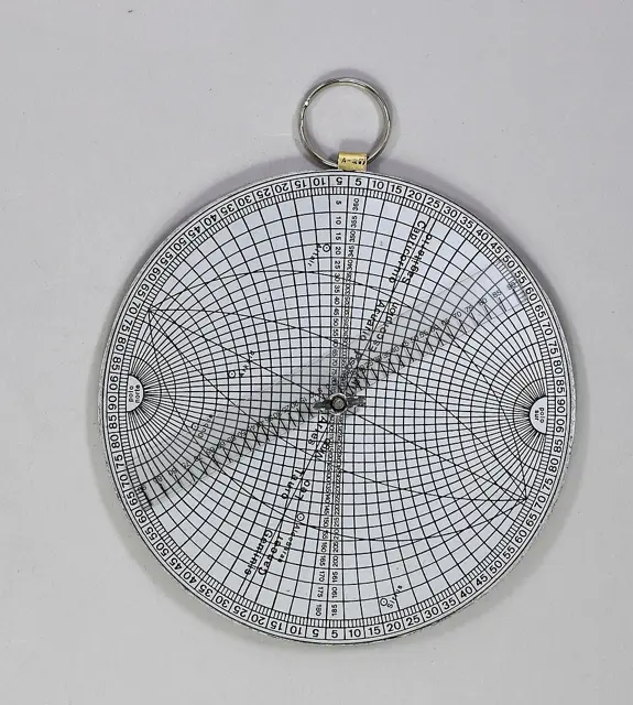 Astrolabe: Western — تصویر رکورد ویکیداده