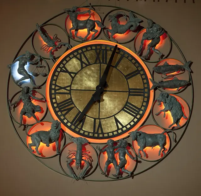 Oslo Astrological Clock — تصویر رکورد ویکیداده