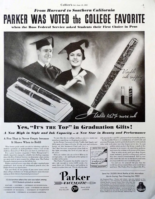 Vintage Advertising - Parker Pen Company, Janesville, WI, "From Harvard to Southern California, Parker Was Vot — تصویر رکورد ویکیداده
