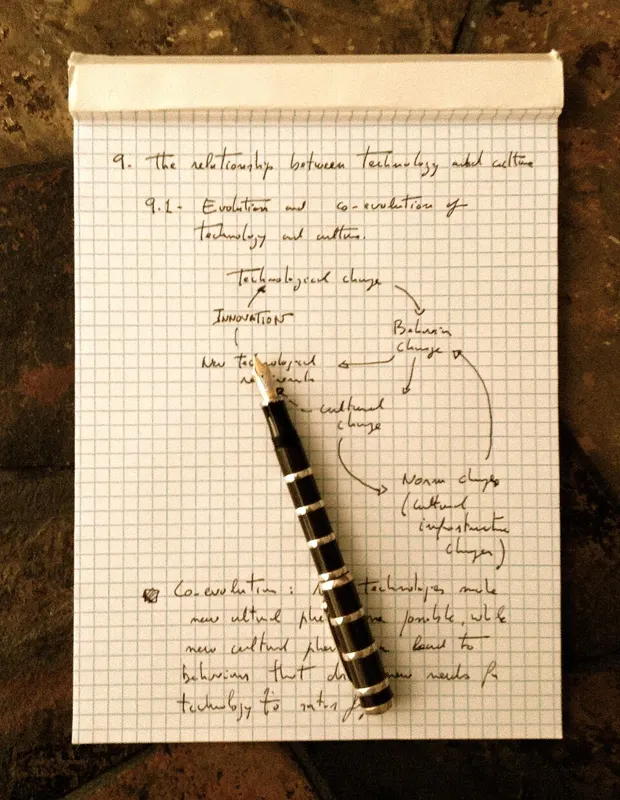 Because writing about the impact of technology requires the most advanced idea processing system (8514199096) — تصویر رکورد ویکیداده