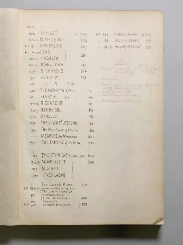 Document — تصویر رکورد موزهٔ ویکتوریا و آلبرت