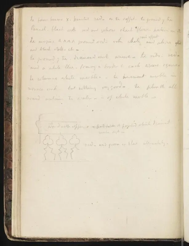 Sketchbook: Plan of fountain in the courtyard of the Takiyya of Sultan Mahmud II, Cairo — تصویر رکورد موزهٔ ویکتوریا و آلبرت