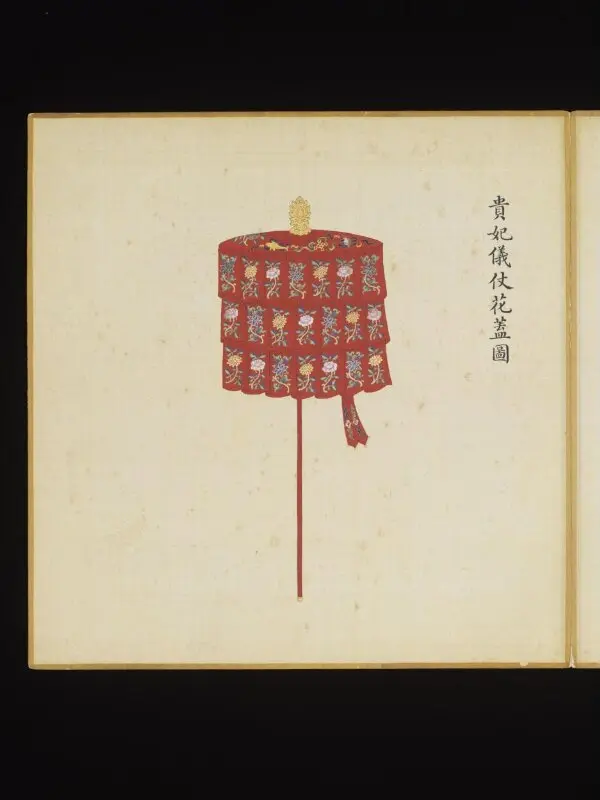 Painting: The State Flowery Umbrella (Yellow) Carried by the Guard Before the Imperial Concubines of the First Rank — تصویر رکورد موزهٔ ویکتوریا و آلبرت