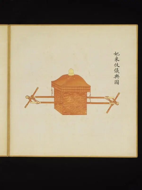 Painting: The State Sedan Chair Carried by the Guard of the Imperial Concubines of the Third Rank — تصویر رکورد موزهٔ ویکتوریا و آلبرت