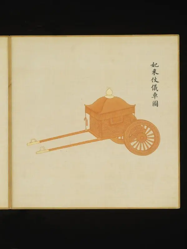 Painting: The State Carriages Carried by the Guard of the Imperial Concubines of the Third Rank — تصویر رکورد موزهٔ ویکتوریا و آلبرت