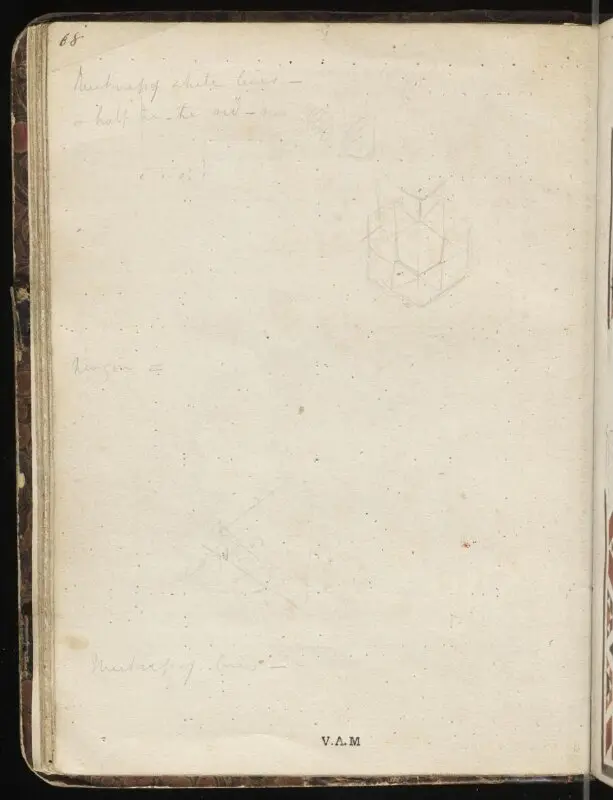 Sketchbook: Details from the fountain in Bayt al-Shaykh al-Mahdi al-Mufti, Cairo — تصویر رکورد موزهٔ ویکتوریا و آلبرت