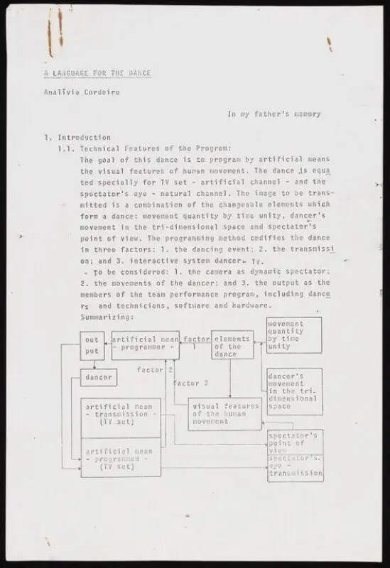 Document — تصویر رکورد موزهٔ ویکتوریا و آلبرت