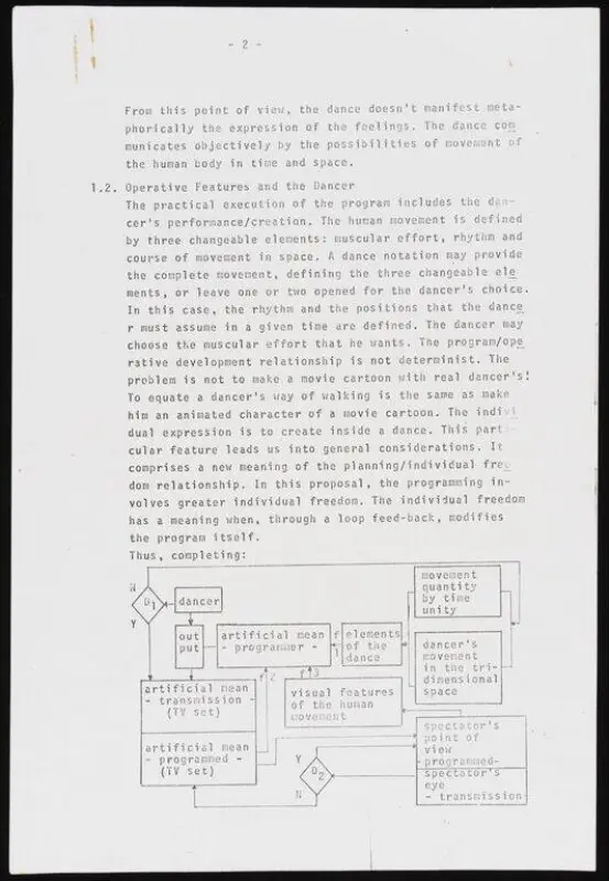 Document — تصویر رکورد موزهٔ ویکتوریا و آلبرت