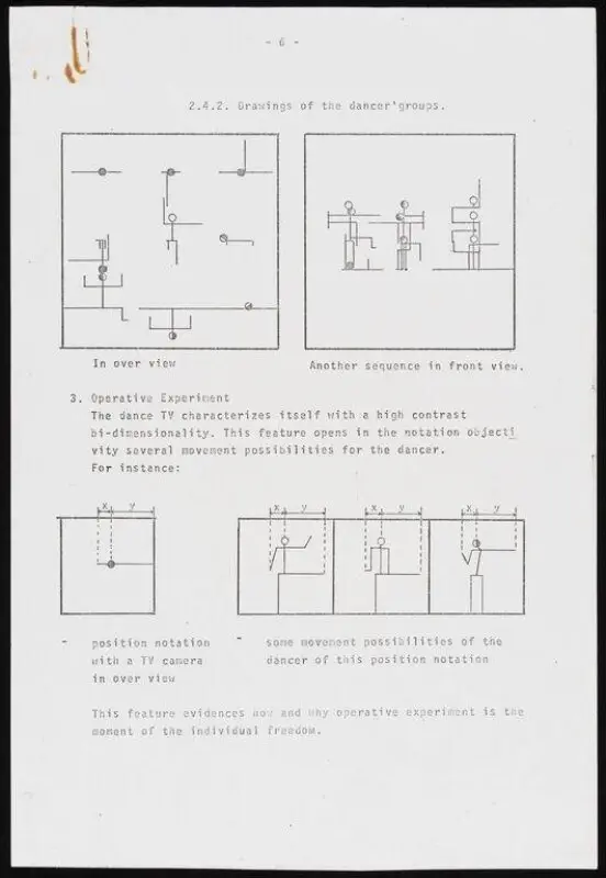 Document — تصویر رکورد موزهٔ ویکتوریا و آلبرت