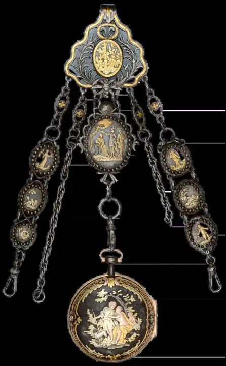 GOLD DECORATED WATCH AND CHATELAINE – 1760 — عکس ۱ از رکورد آرشیو WatchMuseum